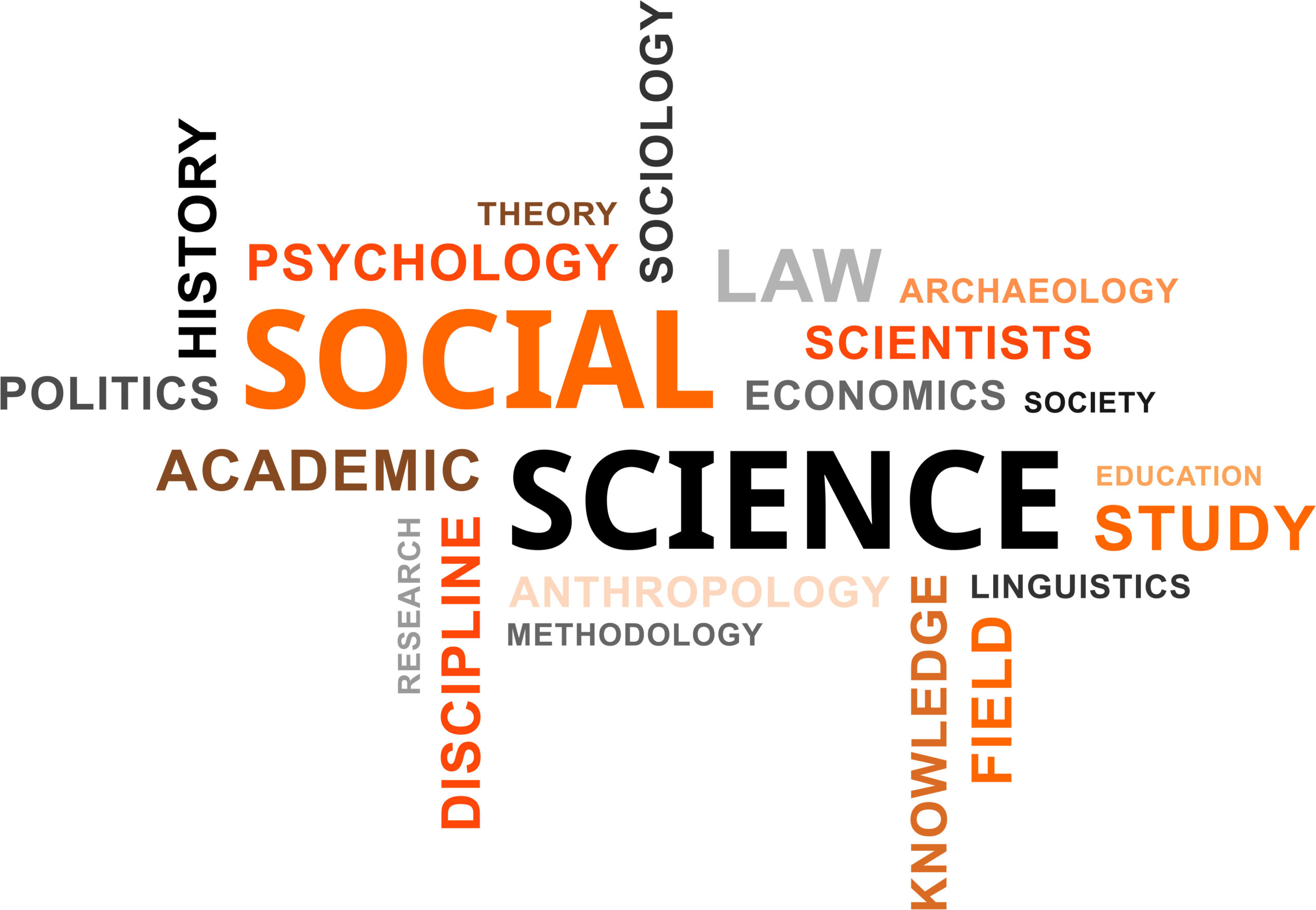 Political Science: Foundation, Classification, and Opportunities in the Social Sciences Political Science: Foundation, Classification, and Opportunities in the Social Sciences