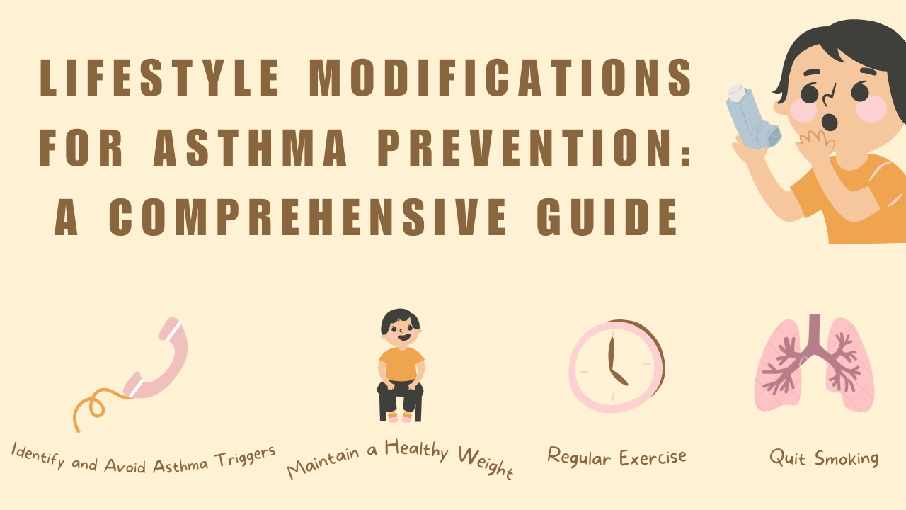 Asthma Severity and Lifestyle Changes: What You Need to Know for Lasting Control Asthma Severity and Lifestyle Changes: What You Need to Know for Lasting Control