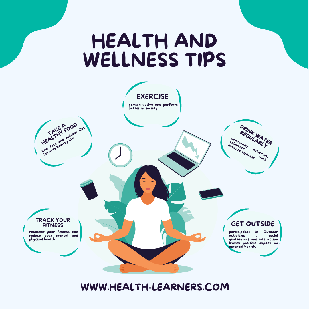 Understanding the Distinctions and Synergies: Health, Wellness, and Well-Being Understanding the Distinctions and Synergies: Health, Wellness, and Well-Being
